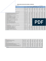 1. PLANILLA EVALUCION SOCIOECON.