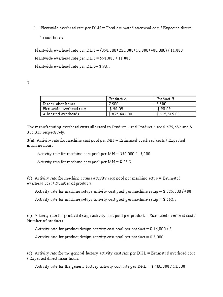 managerial accounting assignment pdf