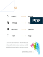 Slides Análise SWOT