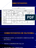 Clase Sobretensiones Mag - Tension