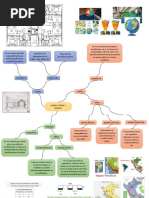 Organizador Visual Niveles de Organizacion Ecologicas | PDF | Ecología ...