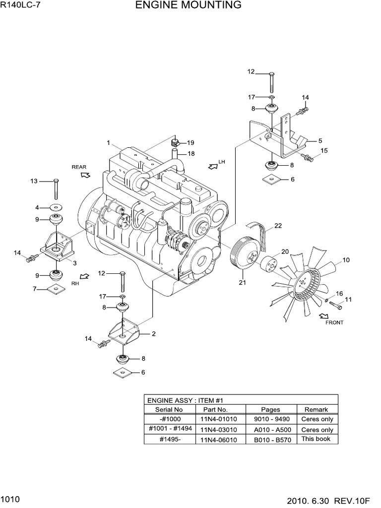 専用ページY171 R140LC 7 | PDF | Vehicles | Machines