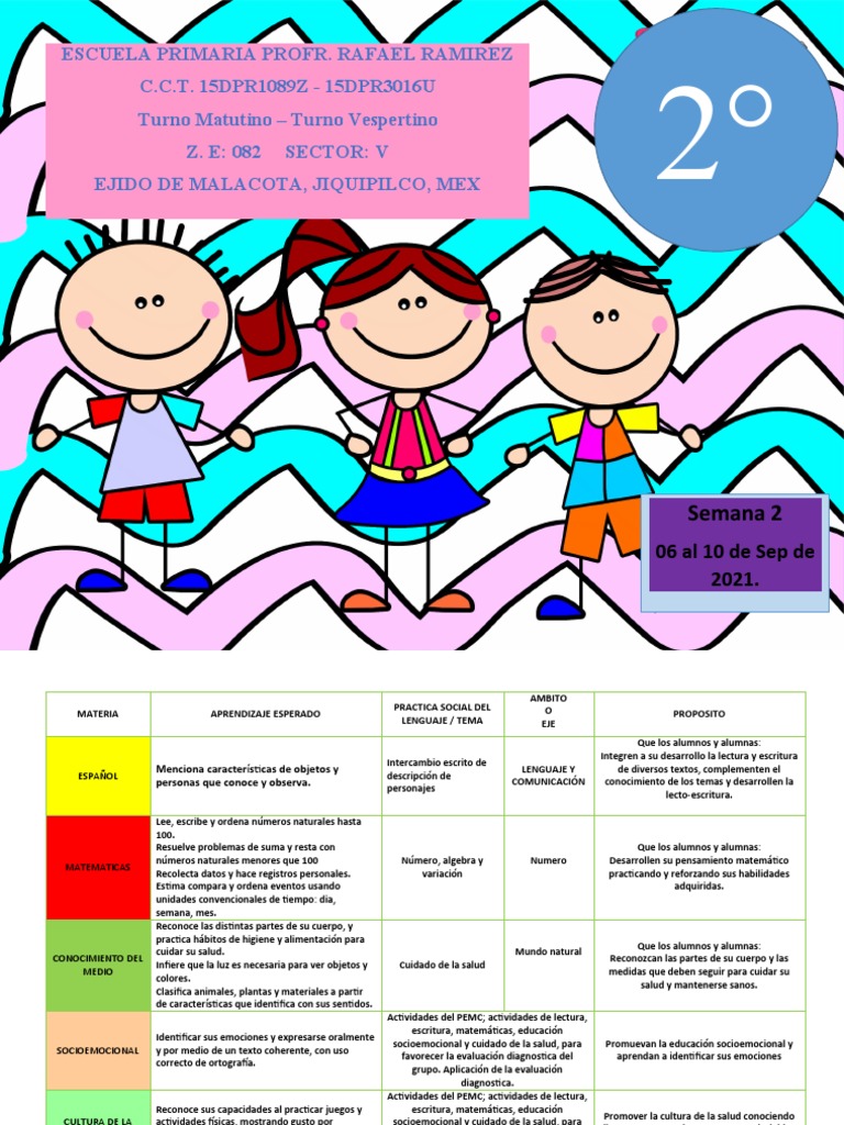 PLAN DIAGNOSTICO 2° 06 - 10 de Sep | PDF | Evaluación