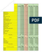 Formulas 225