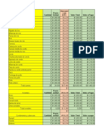 Formulas 221