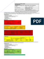 Ahmad Farhan - 4D - TUGAS STATISTIK 13 Analisis Regresi