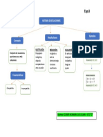Organizador Sistema de Ecuaciones.