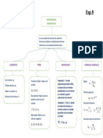 Exp.9 Mapa - Progresiones Geometricas