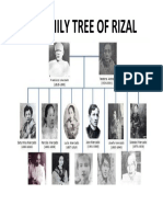 Fam Tree of Rizal