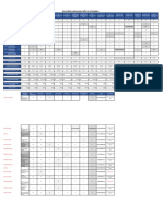 Máquinas relatório consumo setembro