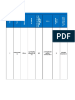 Matriz Miper Covid19