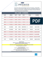 Price List & Availability - October 8