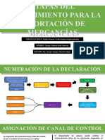 Etapas Del Procedimiento para La Importación de Mercancías