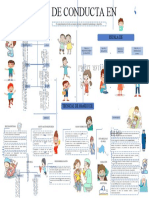 Tarea Teoria Odontopediatria 4