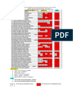 INSTITUCIÓN Listado de estudiantes curso 0701 año 2021