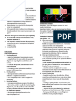 Materials Management System