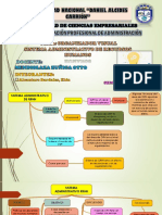 SISTEMA ADMINISTRATIVO DE RECURSOS HUMANOS