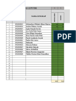 Template KELAS Xii Putri 