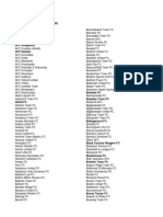 The Emirates Fa Cup SEASON 2020-2021 List of 737 Clubs - Accepted