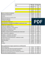 Tabla de Calculo Corte de Cabello Varon