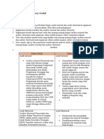Audit Internal Eksternal Sektor Publik Swasta