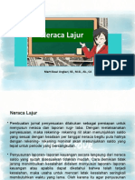 Part 7 Neraca Lajur