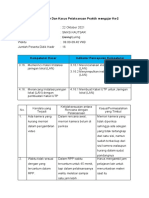 LK 3.3 Jurnal Mengajar Dan Kasus Pelaksanaan Praktik mengajar Ke-2