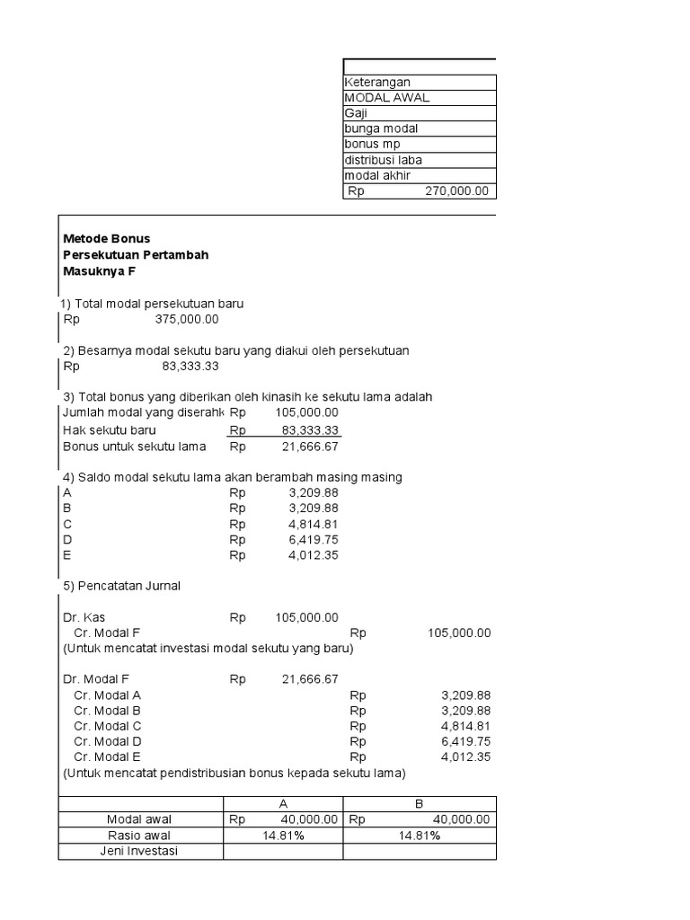 Uts Akl Goodwill Bonus PDF