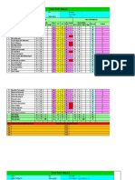 A. NILAI MTK SEM 1 Untuk WALI 21-22