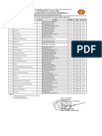 Jadwal Semester Antara 20203