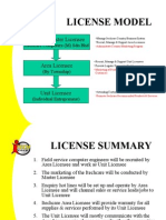 License Model: Country Master Licensee