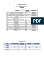 Catch Up Plan Fasa 1