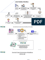 Dental Workflow - Provider