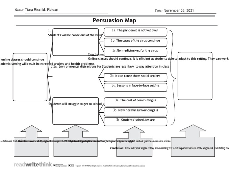Persuasion Map | PDF | Argument | Cognition