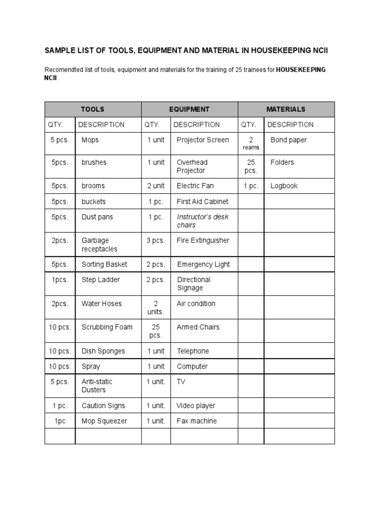 Housekeeping NCII Training Equipment List | PDF