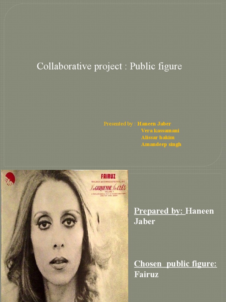 Influential Public Figures in Lebanon and India | PDF
