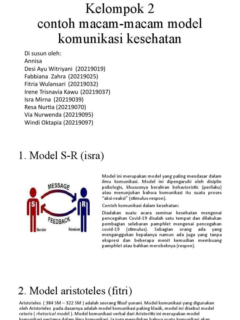 Komfar Kelompok - 2 Fix | PDF | Ilmu Sosial