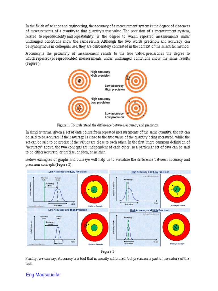 Accuracy vs Precision in Science | PDF | Teaching Methods & Materials