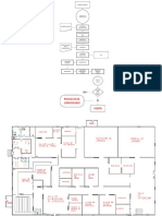 Diagrama Flujo Jamon Iberico