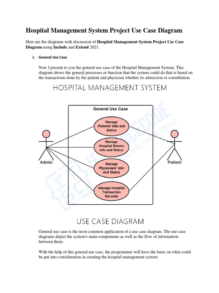 Hospital Management System Use Case Diagram | PDF | Use Case | System