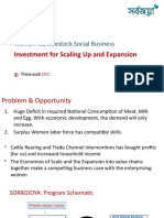 Sorbojaya:: Investment For Scaling Up and Expansion