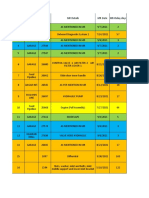 Maintenance Request Tracking Sheet