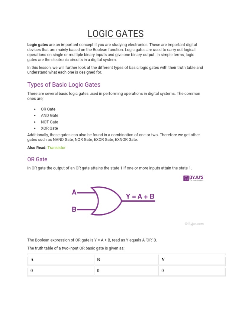 Types of Basic Logic Gates | PDF | Logic Gate | Digital Electronics