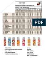 Pacific Foods - 17-05-2021 - Price List - Jar