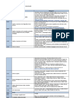 Calendariza AD_21-22