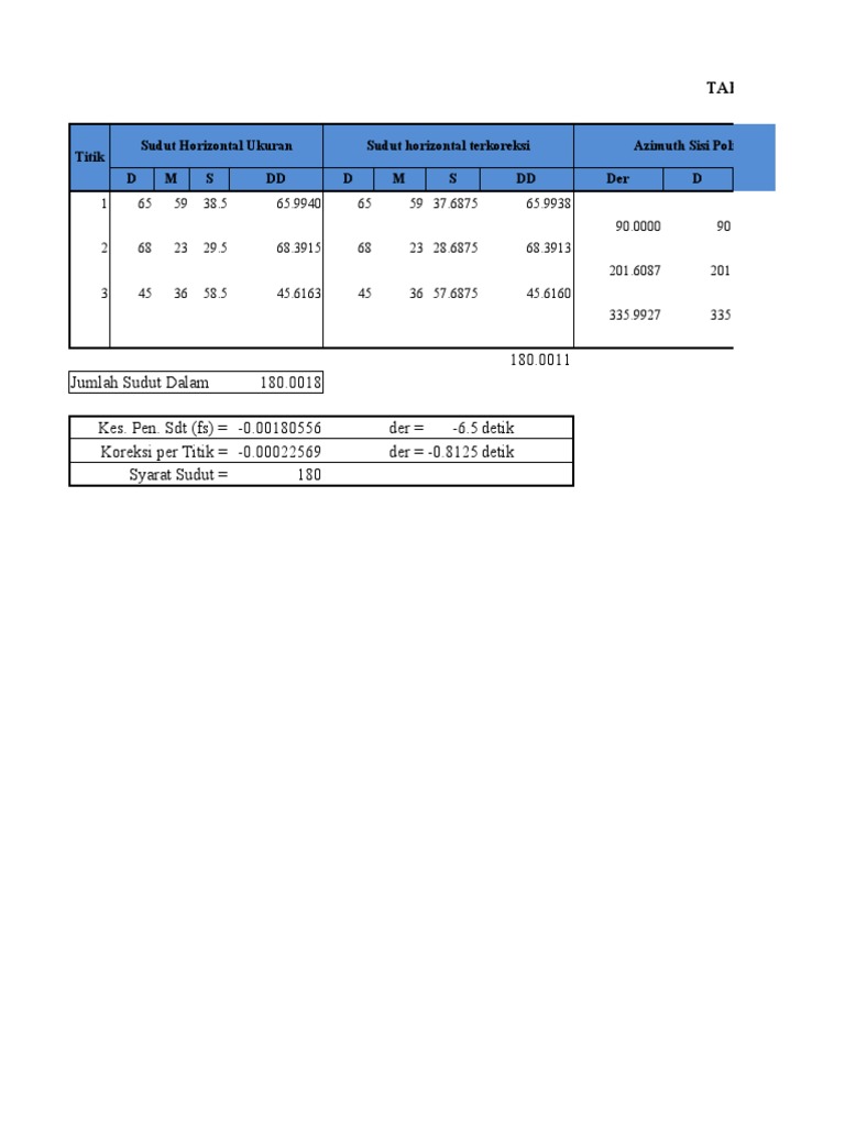 Menghitung Bowditch Kelompok 7 | PDF