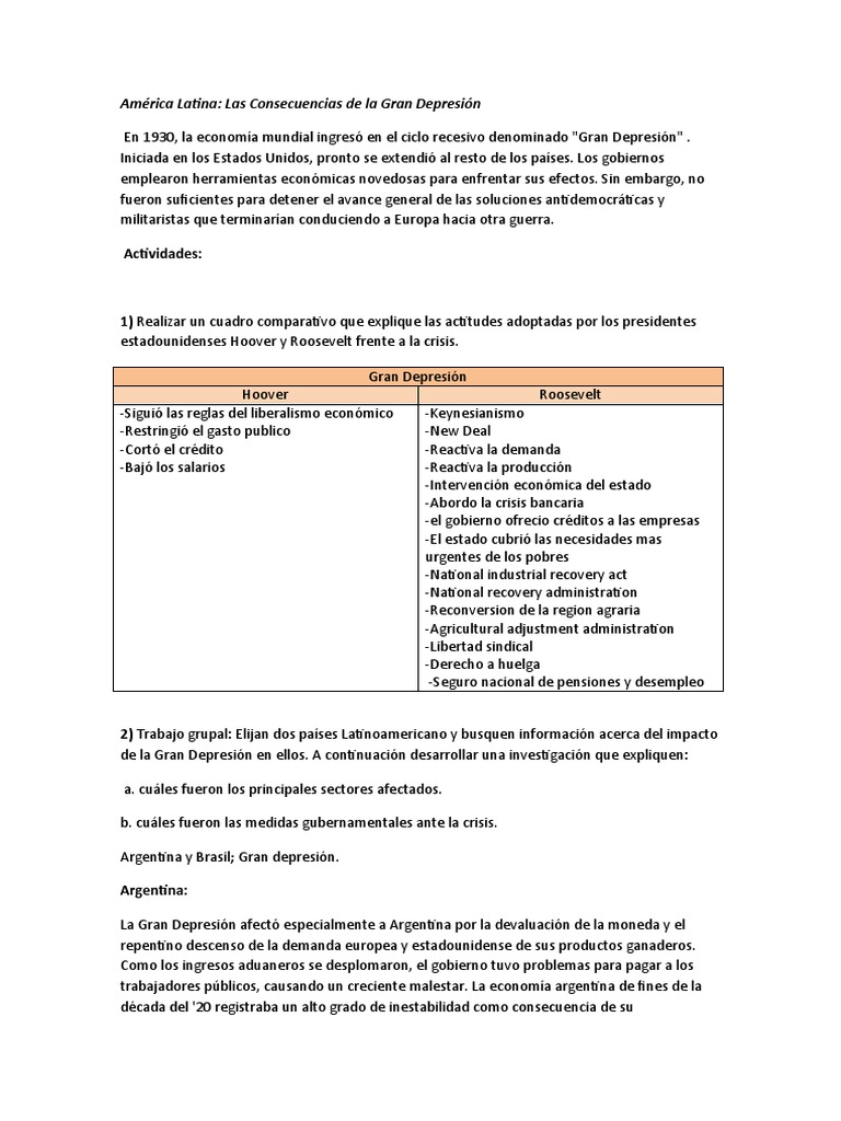 Impacto de la Gran Depresión en América Latina | PDF | Gran depresion ...