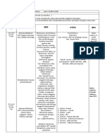 Format RPP Jepang - Andi Pebriyanto