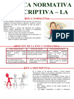 Ética Normativa y Descriptiva