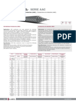 Cables de Aluminio